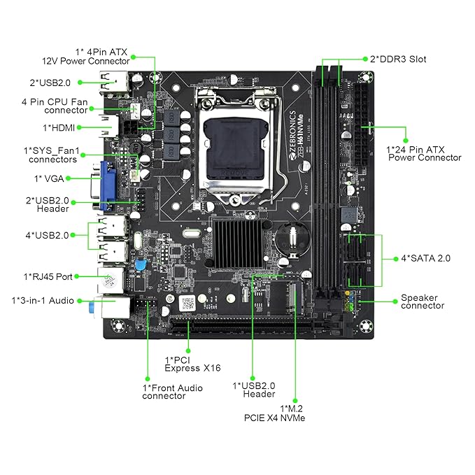 Zebronics H61M2 LGA 1155 Socket